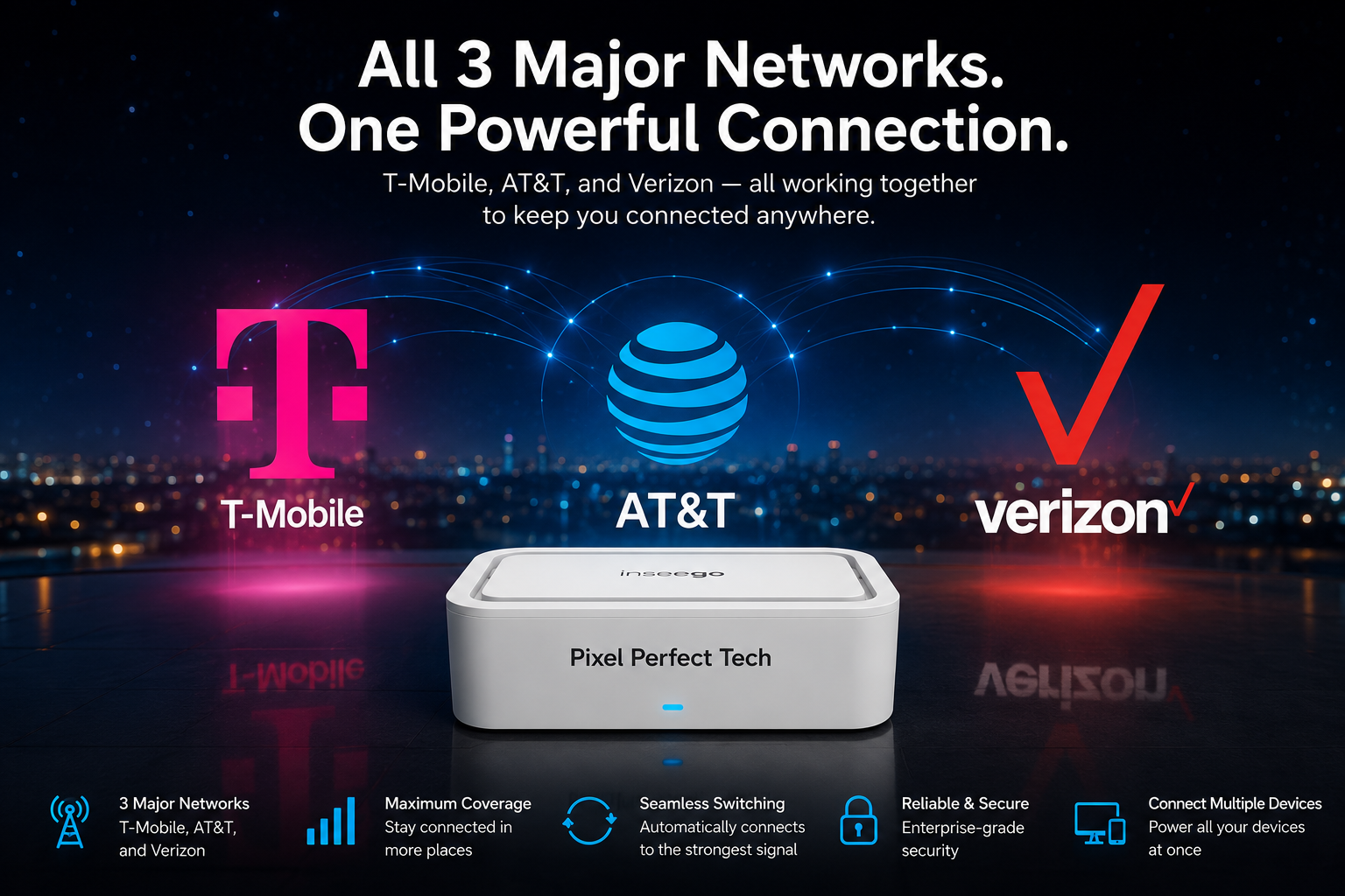3 Major Networks Modem - Pixel Perfect Tech