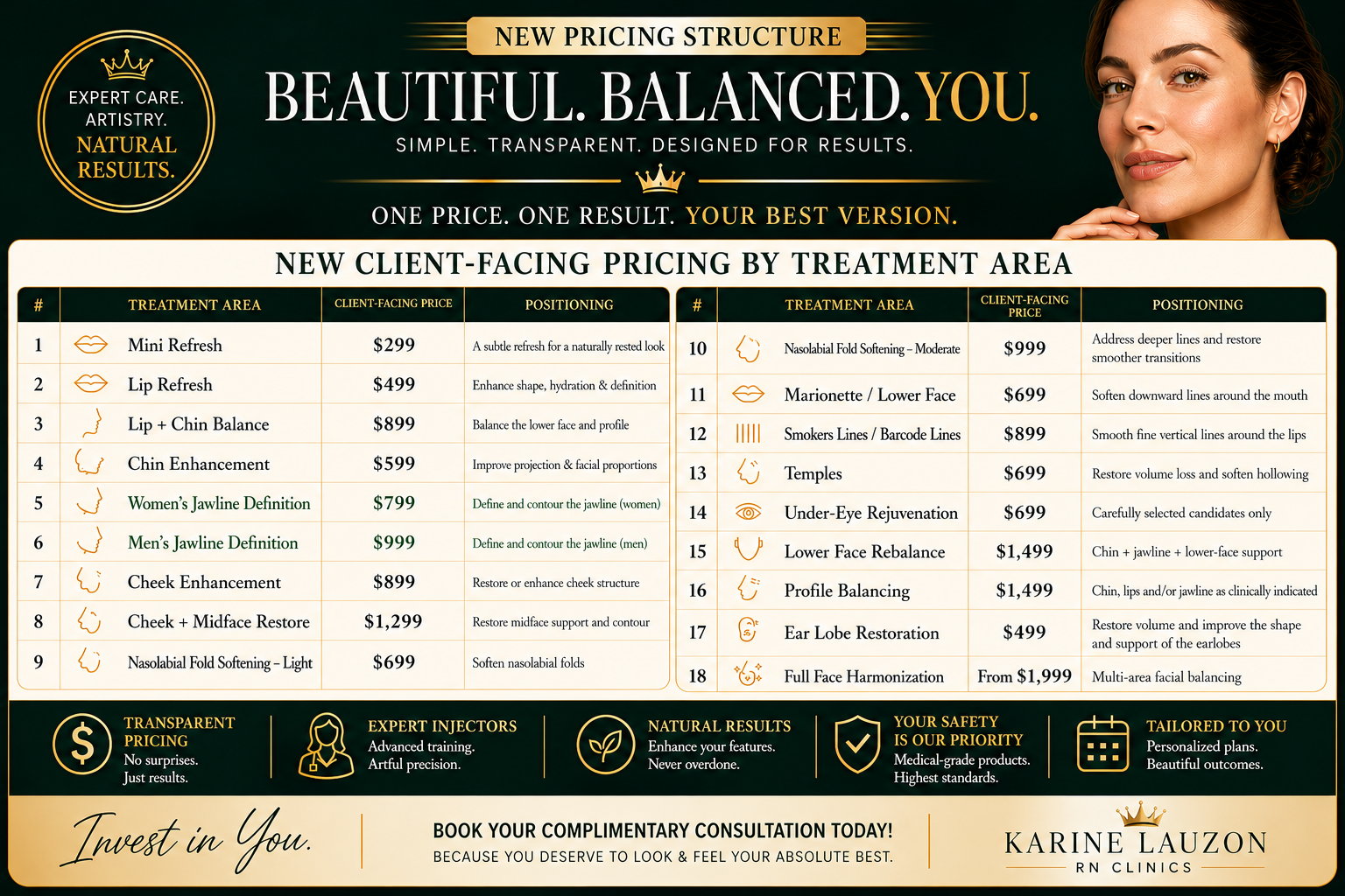 Dermal Filler Promotions flyer