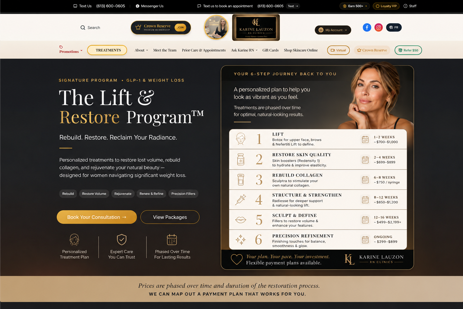 Karine Lauzon RN Clinics — Lift & Restore Program 7-step infographic