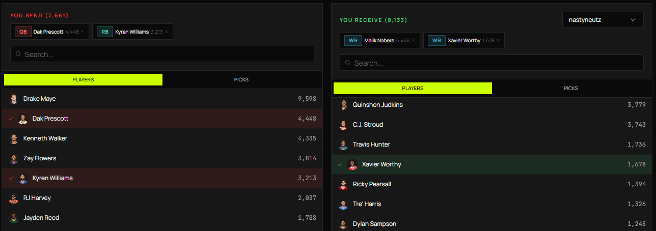 Trade Simulator player selection showing players and values on both sides of a trade