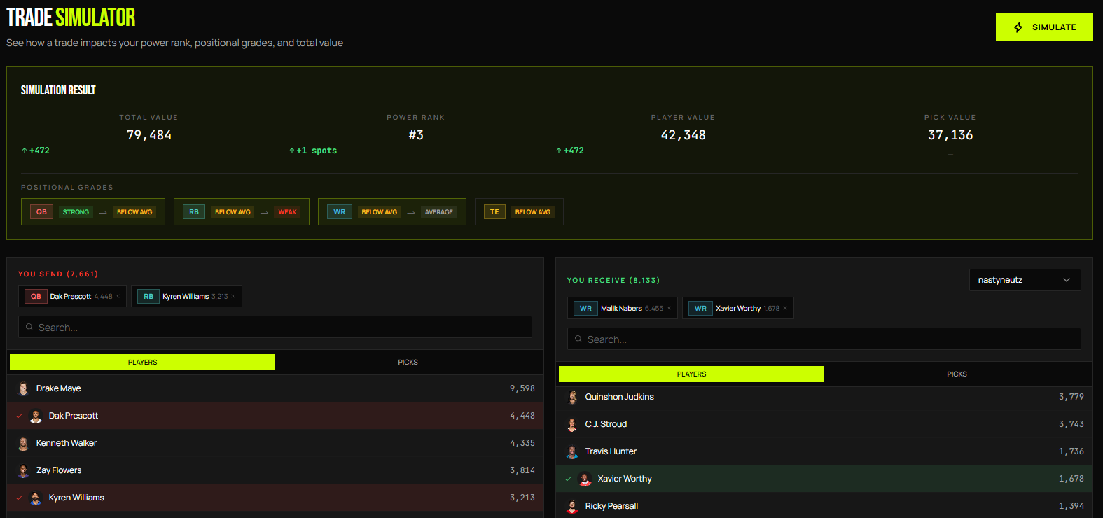 Trade Finder showing 20 trade opportunities found from 295 combinations scanned, with fair trades sorted by value match