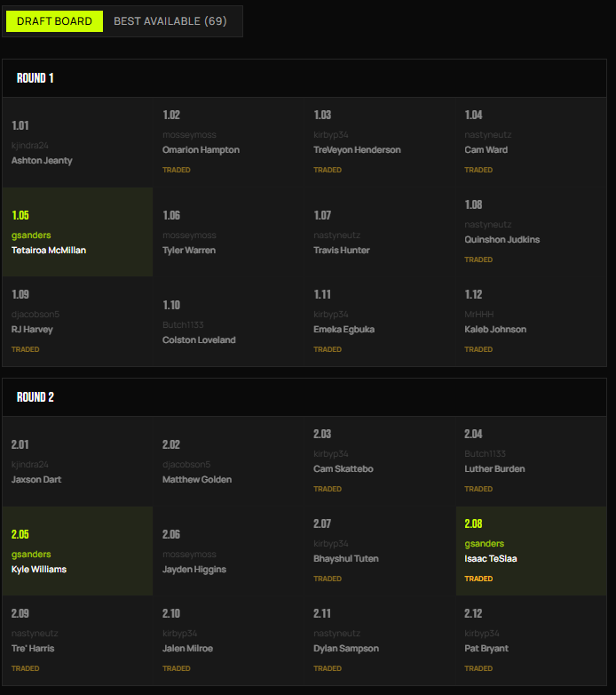 Draft Board showing Round 1 and Round 2 picks with player names, teams highlighted for your picks and traded picks marked